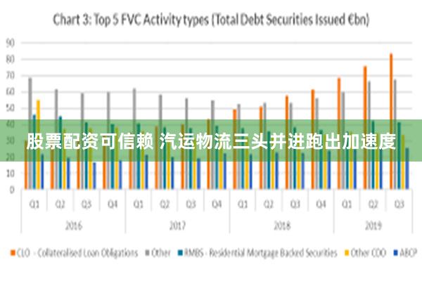 股票配资可信赖 汽运物流三头并进跑出加速度