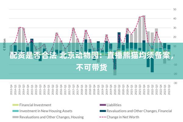 配资是否合法 北京动物园：直播熊猫均须备案，不可带货