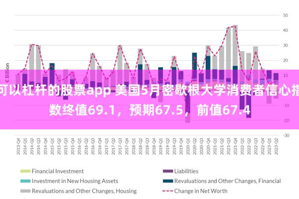 可以杠杆的股票app 美国5月密歇根大学消费者信心指数终值69.1，预期67.5，前值67.4