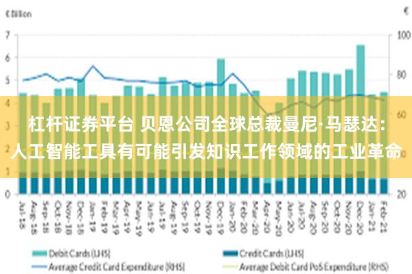 杠杆证券平台 贝恩公司全球总裁曼尼·马瑟达：人工智能工具有可能引发知识工作领域的工业革命