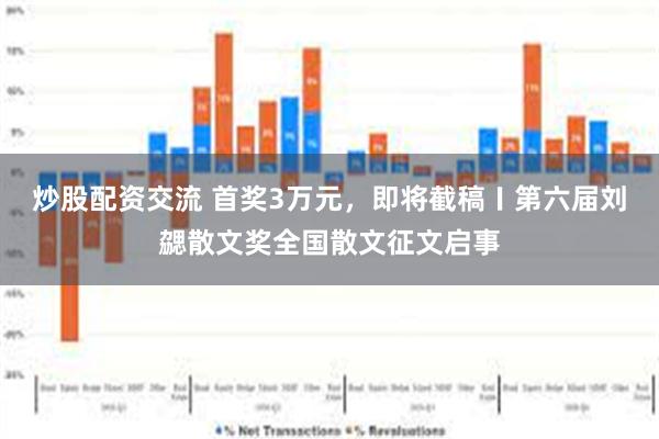 炒股配资交流 首奖3万元，即将截稿〡第六届刘勰散文奖全国散文征文启事