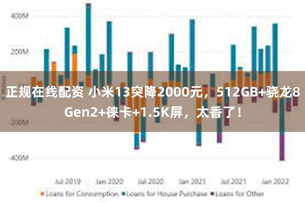 正规在线配资 小米13突降2000元，512GB+骁龙8Gen2+徕卡+1.5K屏，太香了！