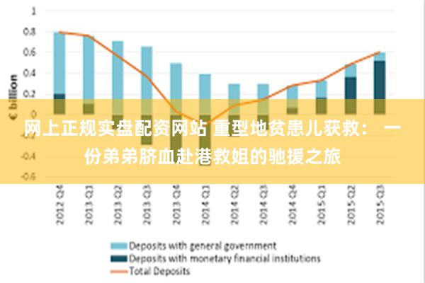 网上正规实盘配资网站 重型地贫患儿获救： 一份弟弟脐血赴港救姐的驰援之旅