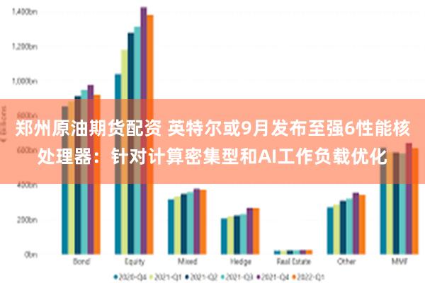 郑州原油期货配资 英特尔或9月发布至强6性能核处理器：针对计算密集型和AI工作负载优化