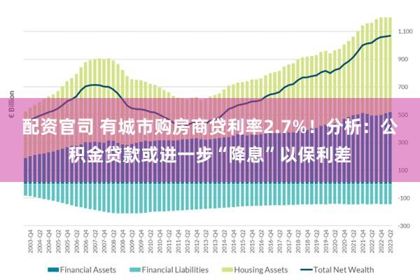 配资官司 有城市购房商贷利率2.7%！分析：公积金贷款或进一步“降息”以保利差