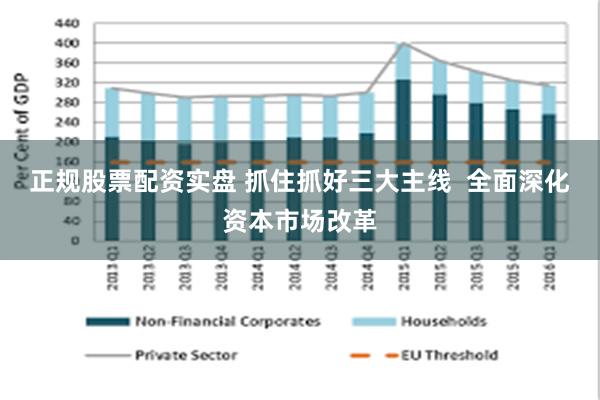 正规股票配资实盘 抓住抓好三大主线  全面深化资本市场改革