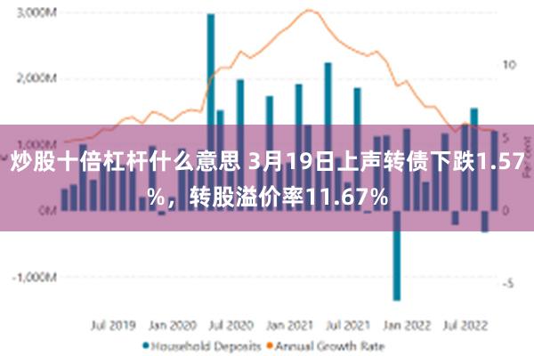 炒股十倍杠杆什么意思 3月19日上声转债下跌1.57%，转股溢价率11.67%